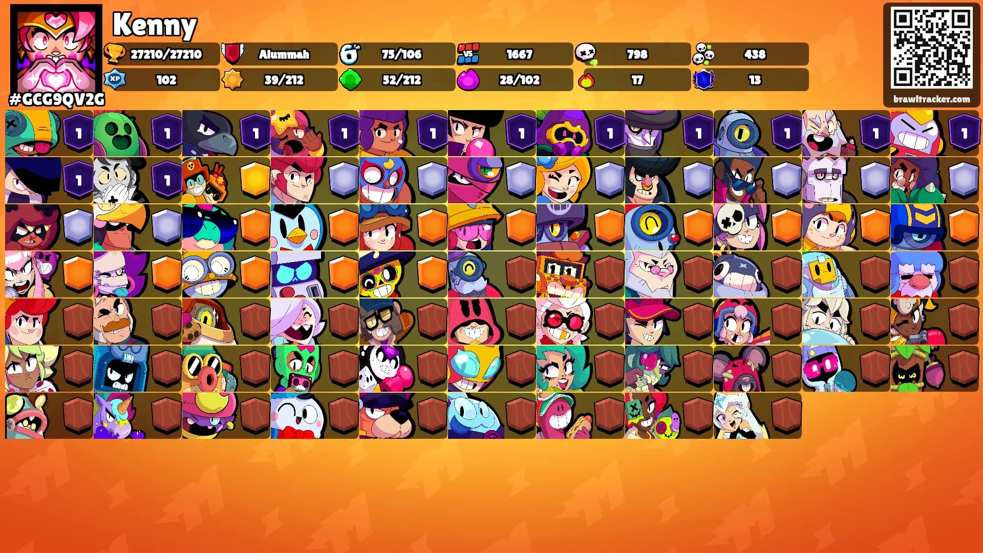 Kenny's Ranks