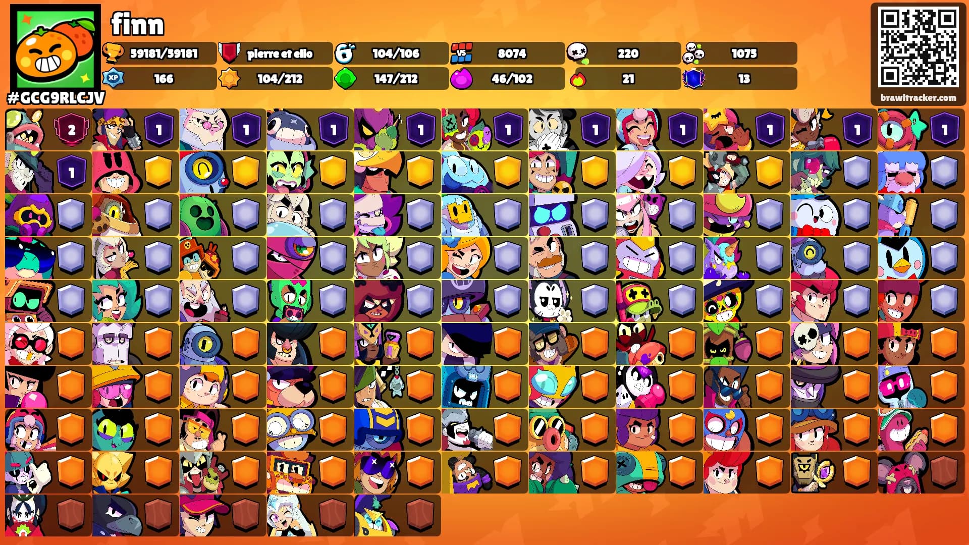 finn's Ranks