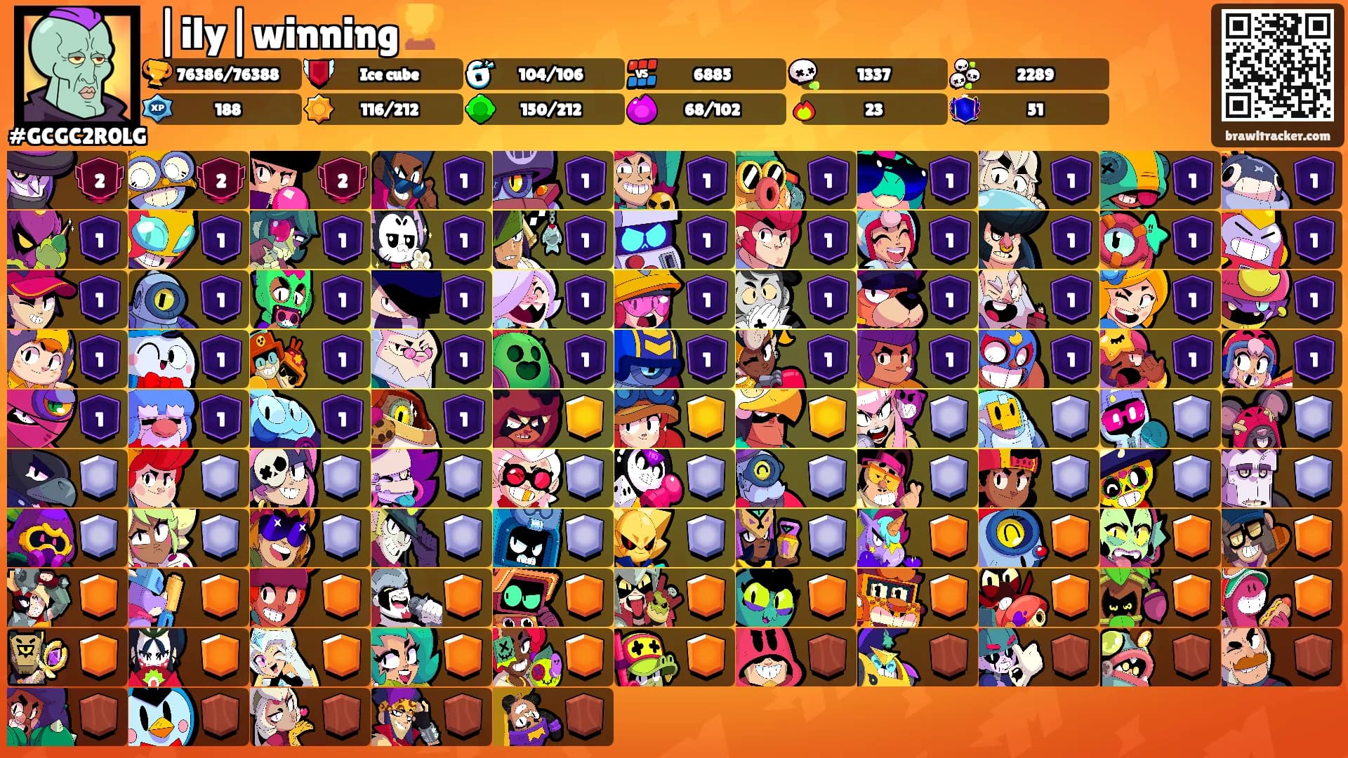 |ily|winning🏆's Ranks