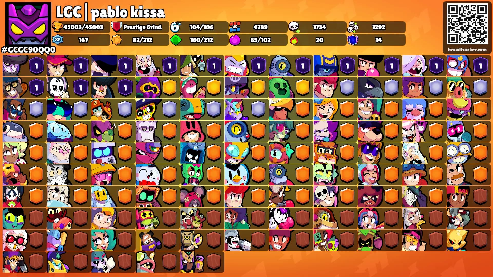 LGC|pablo kissa's Ranks
