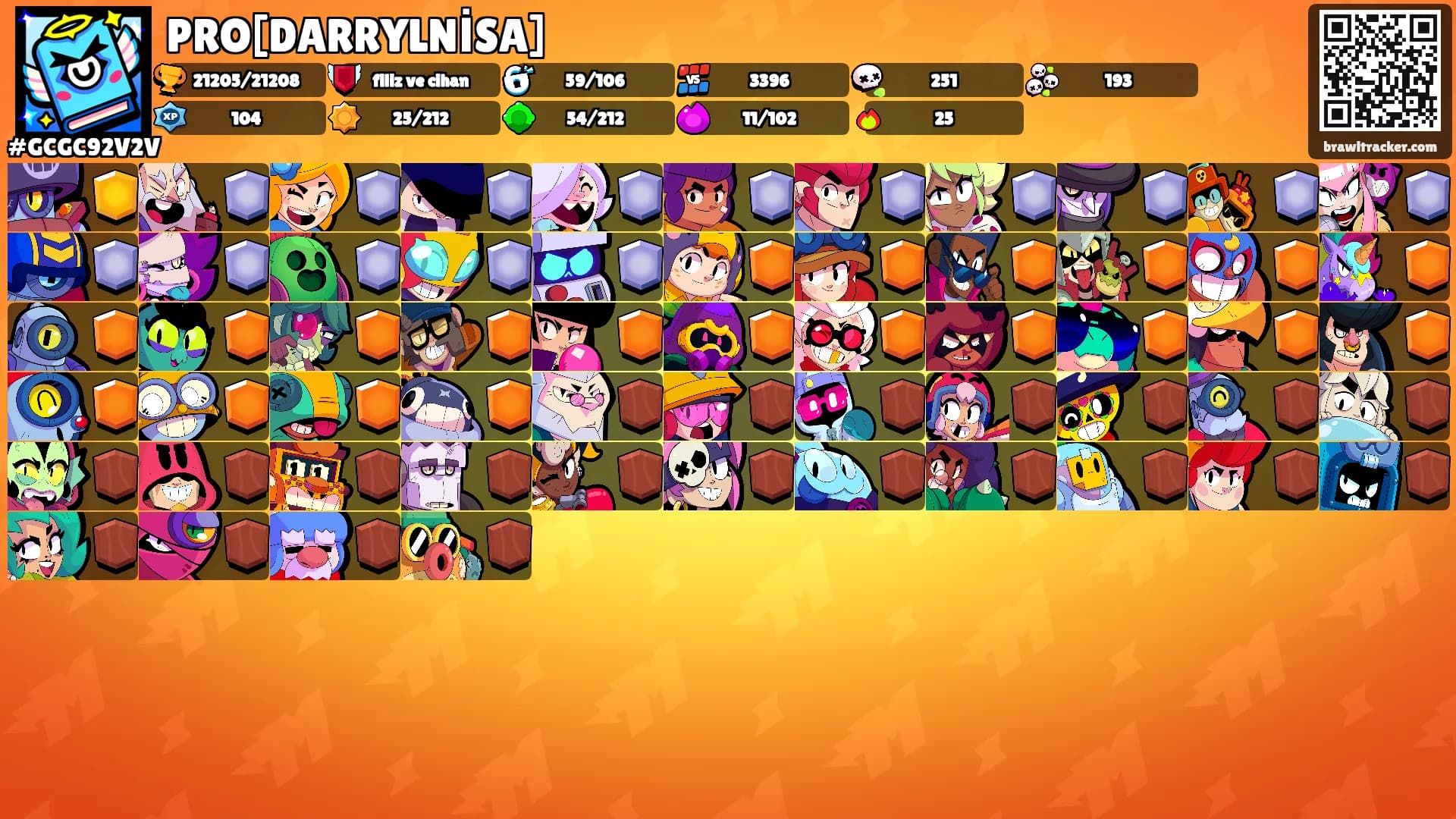 PRO[DARRYLNİSA]'s Ranks