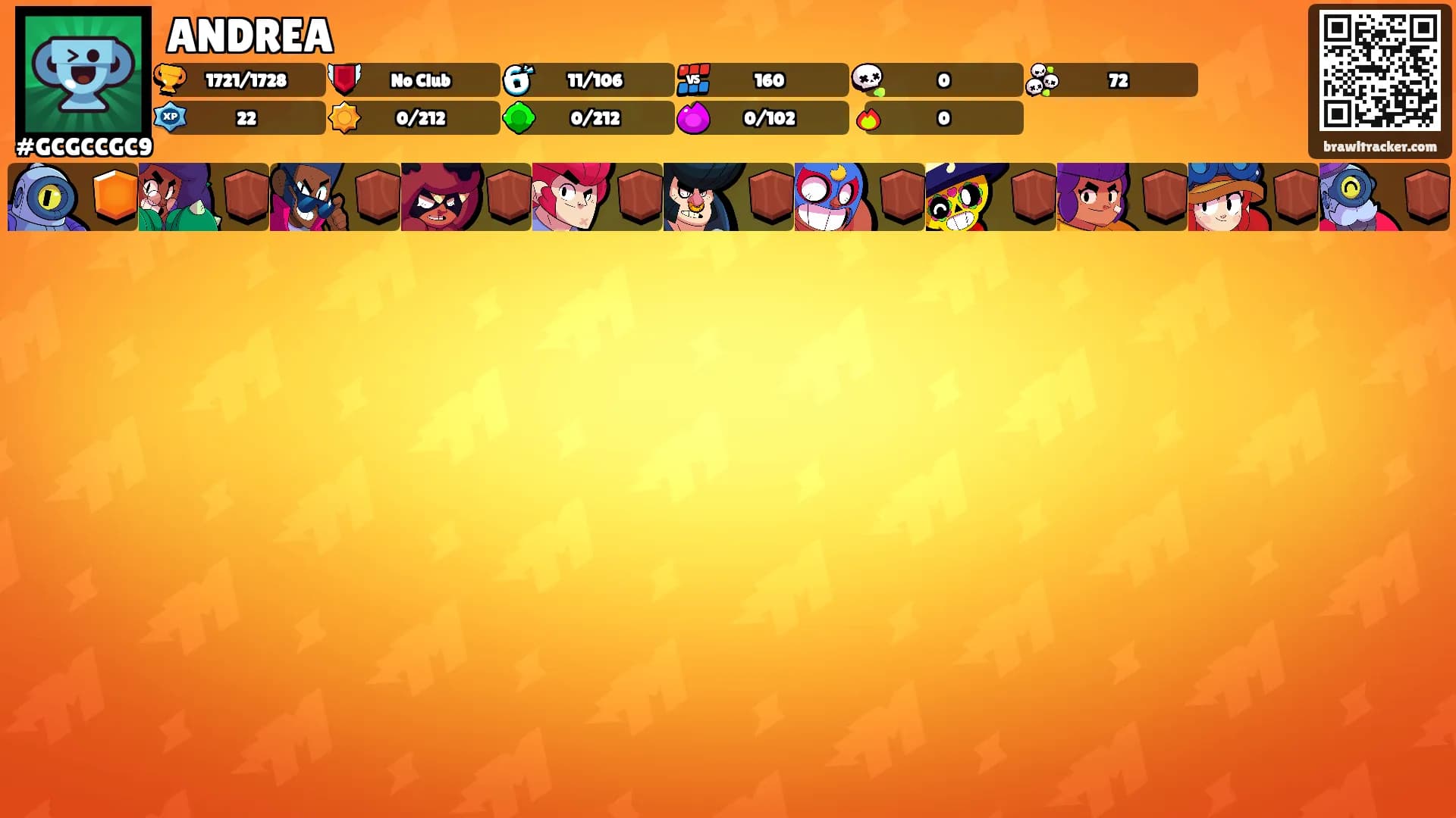ANDREA's Ranks