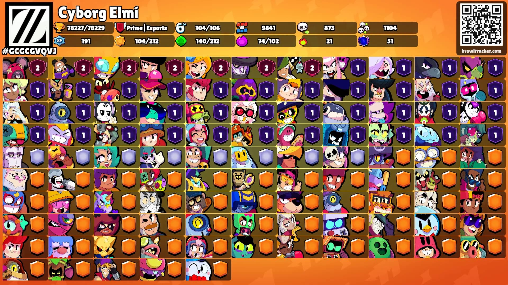 Cyborg Elmí's Ranks