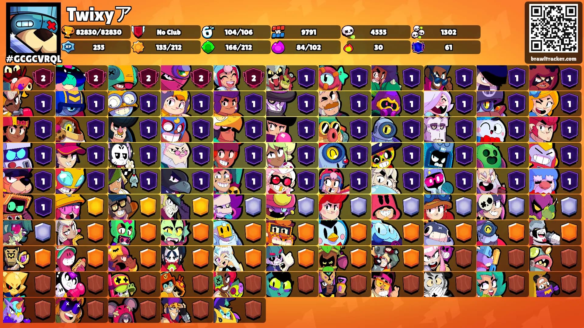 Twixyア's Ranks