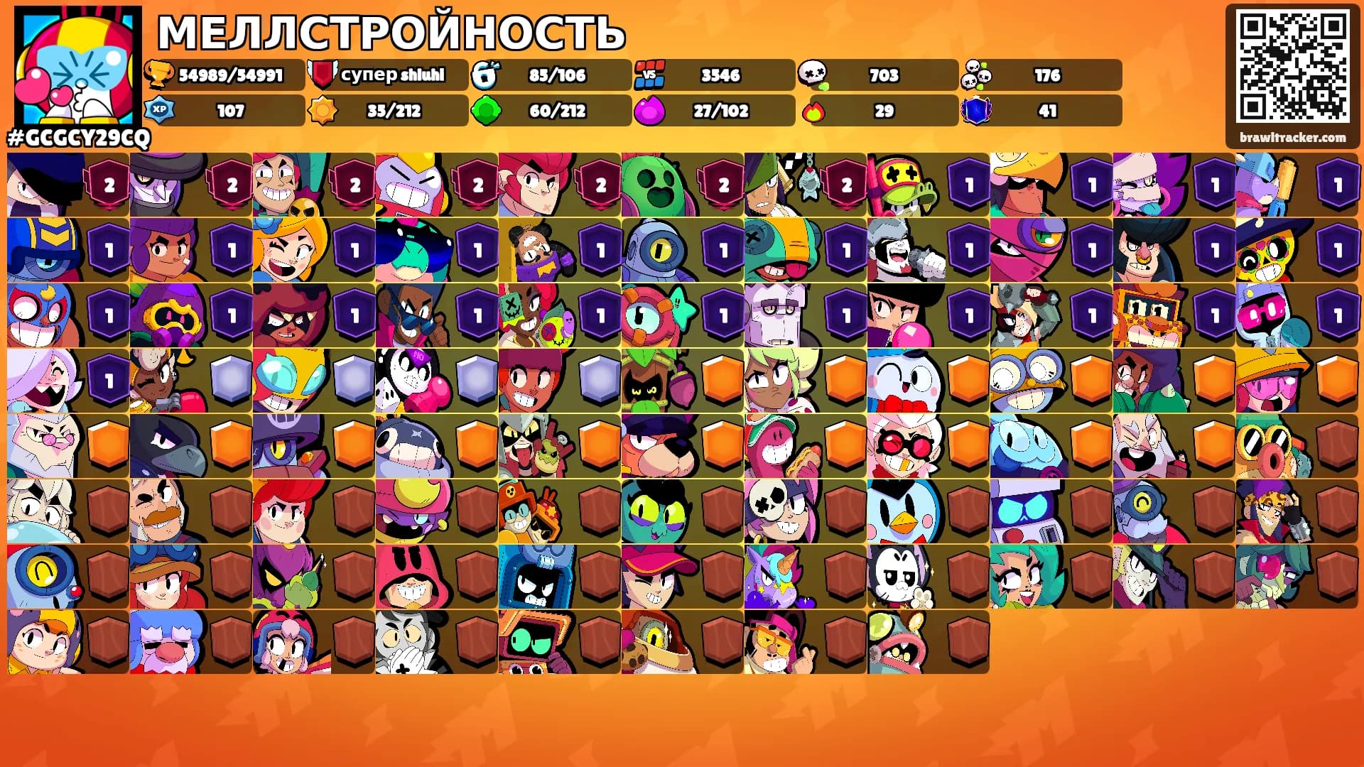 МЕЛЛСТРОЙНОСТЬ's Ranks