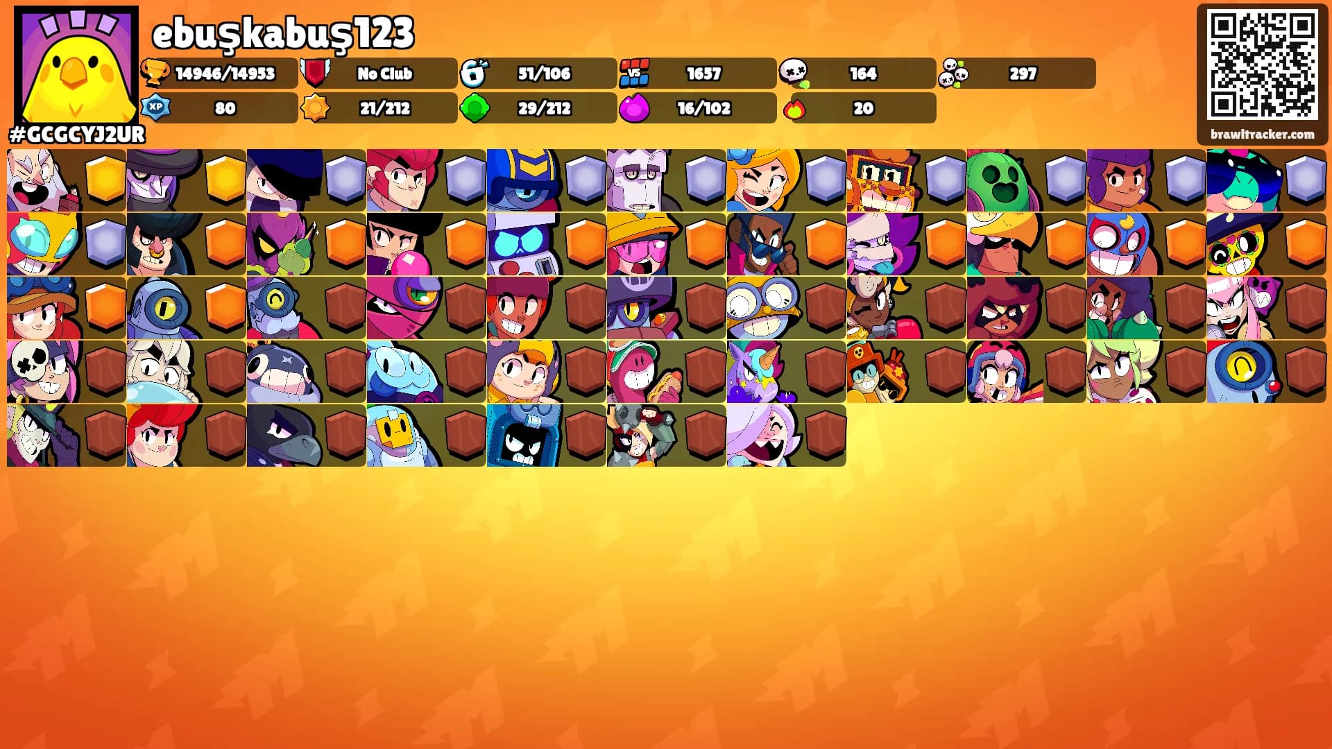 ebuşkabuş123's Ranks