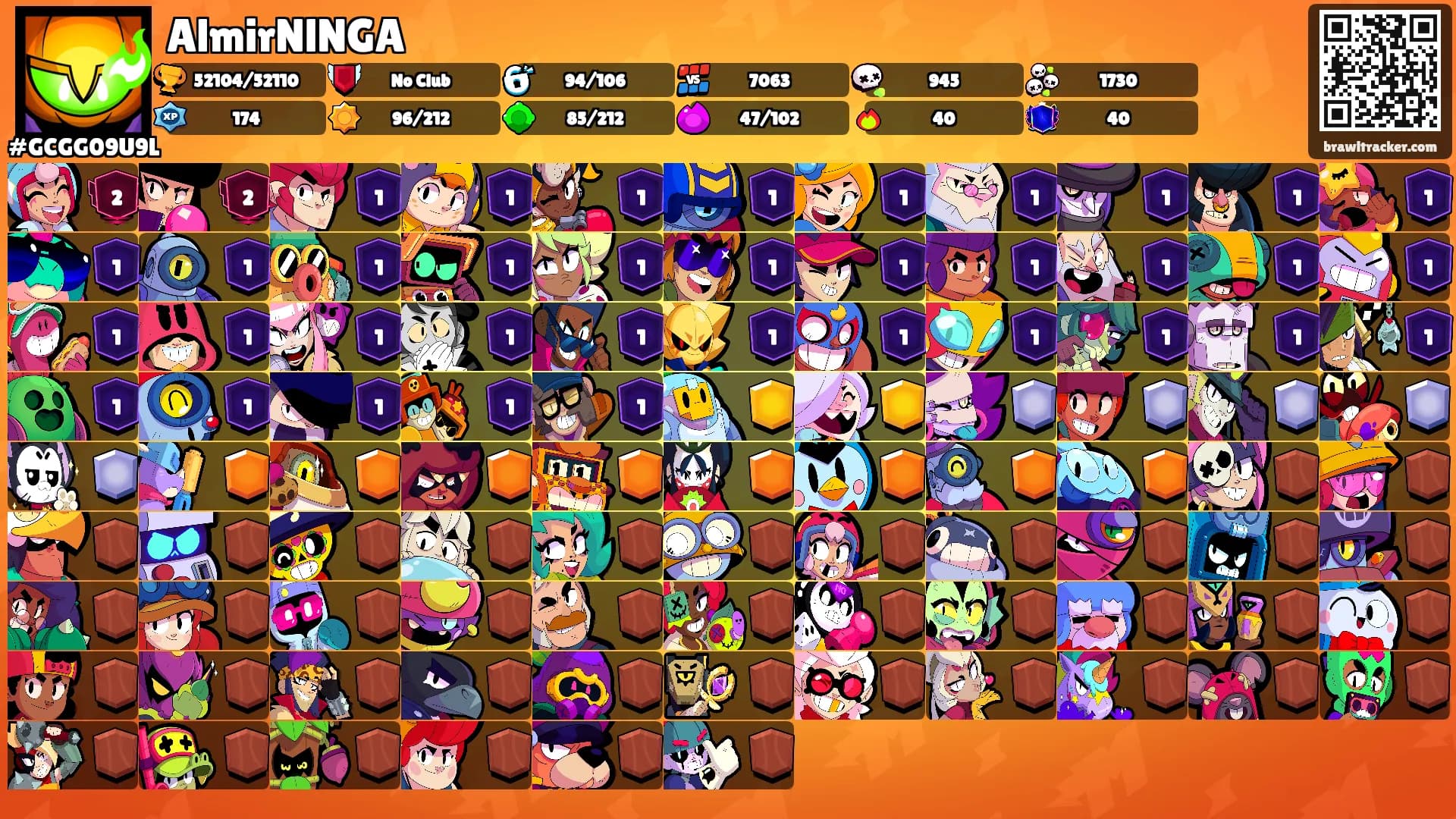 AlmirNlNGA's Ranks