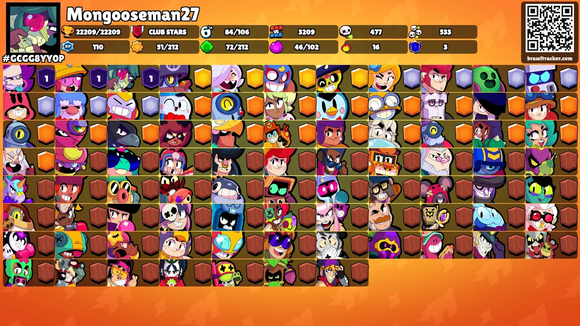 Mongooseman27's Ranks