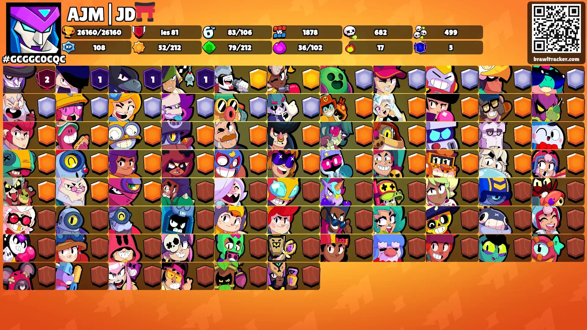 AJM|JD⛩️'s Ranks