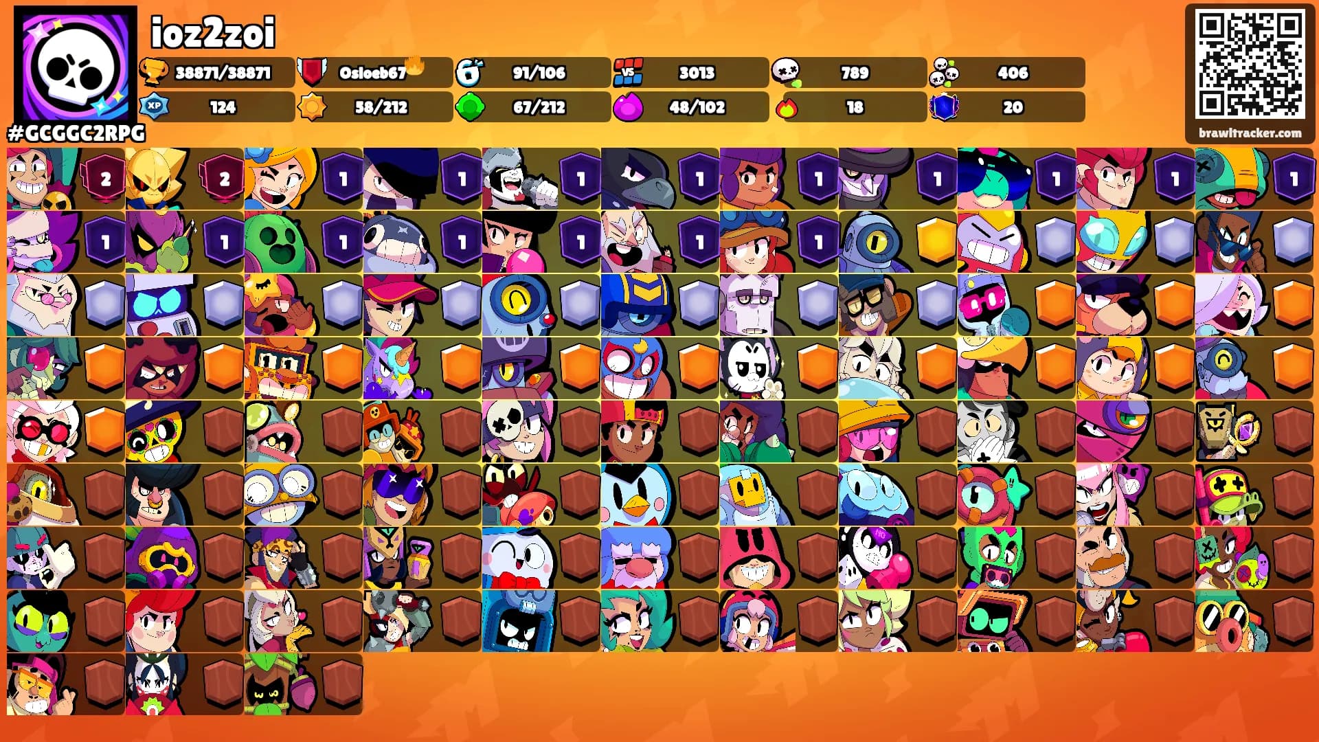 ioz2zoi's Ranks