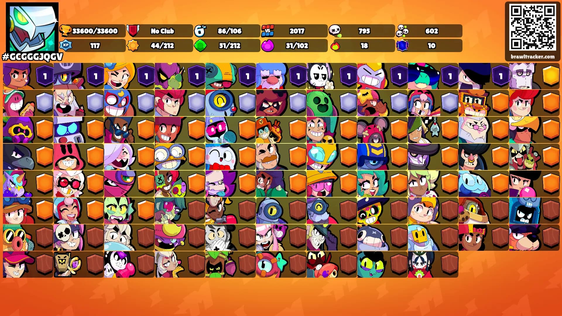 ᦓᥴꪖ᥅'s Ranks