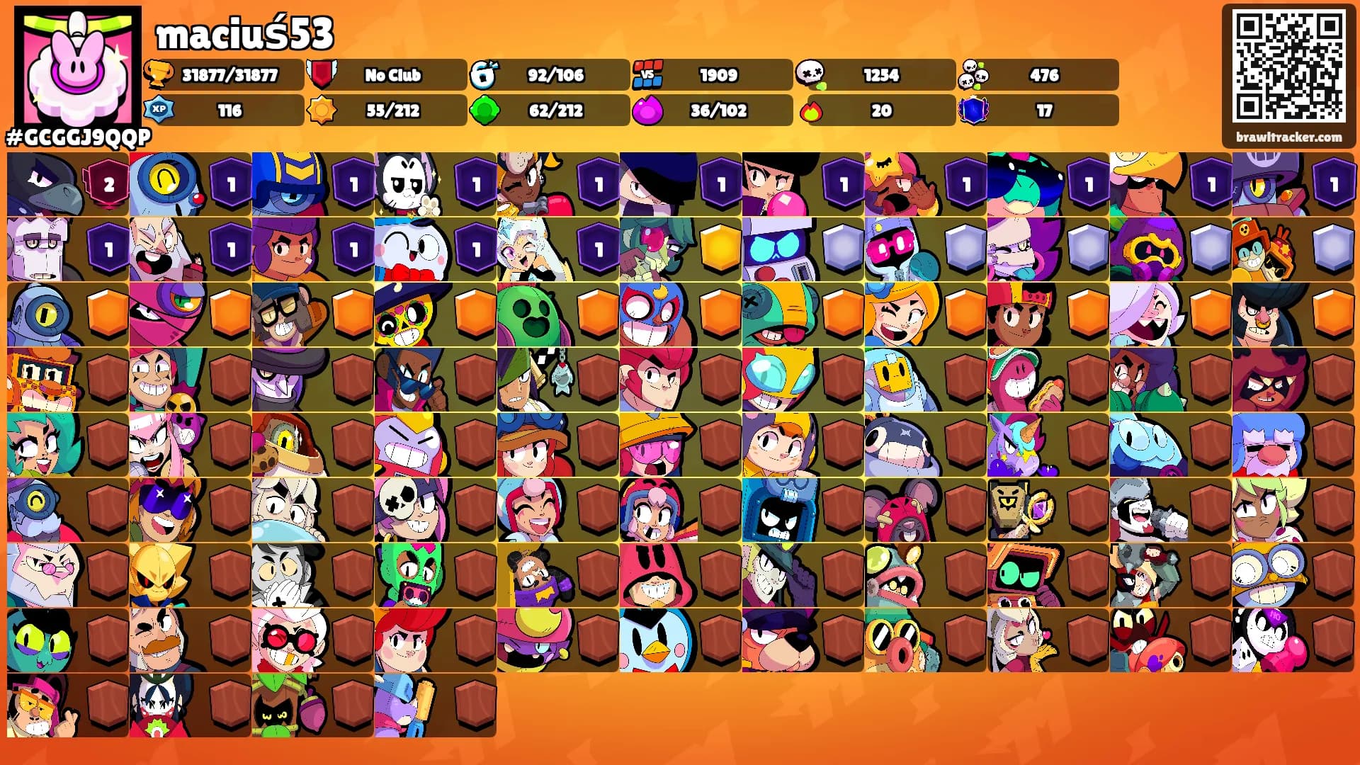 maciuś53's Ranks