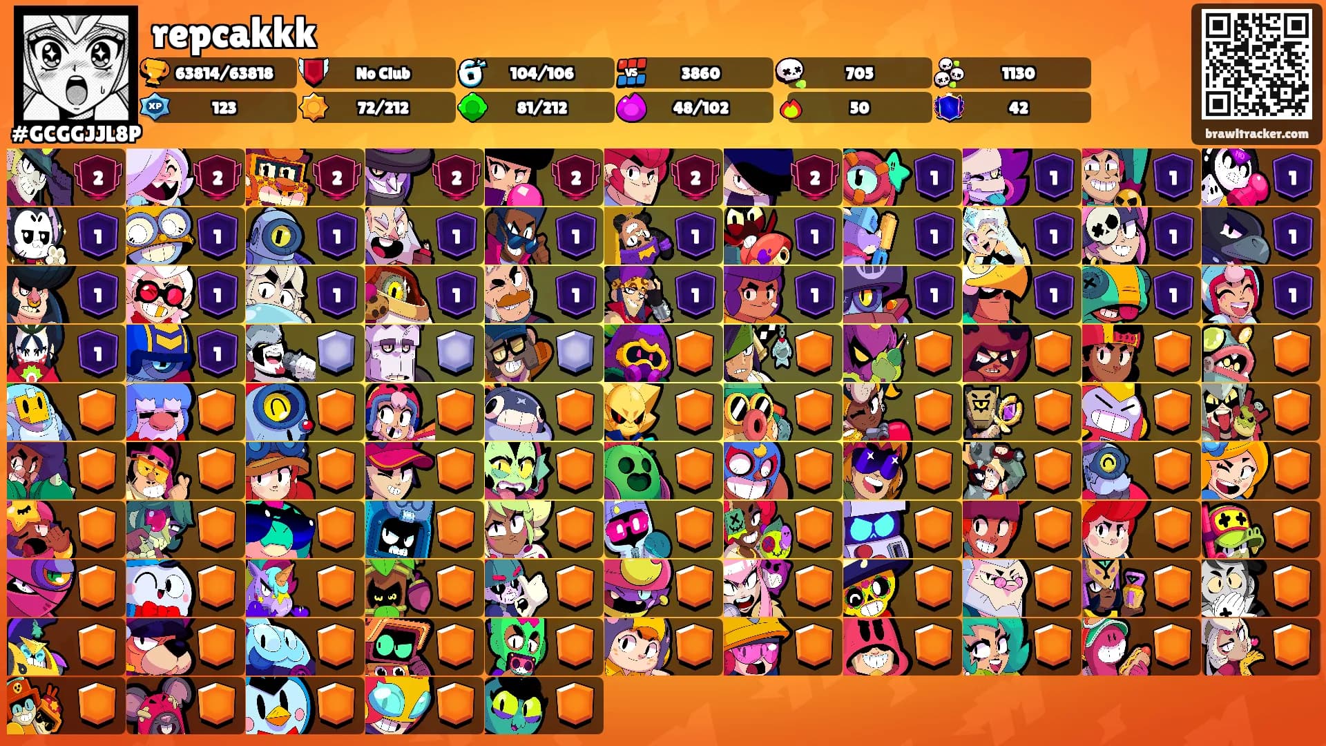 repcakkk's Ranks