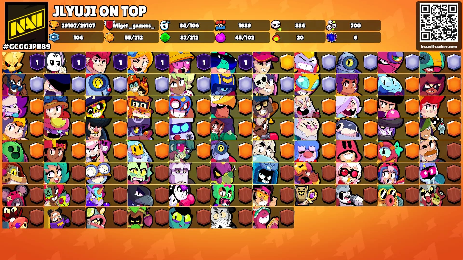 JLYUJI ON TOP's Ranks