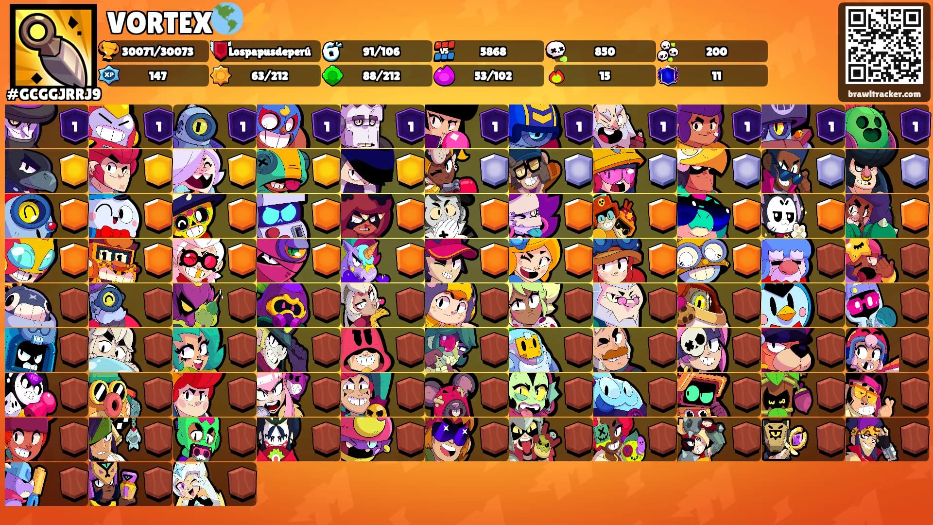 VORTEX🌎⚡'s Ranks