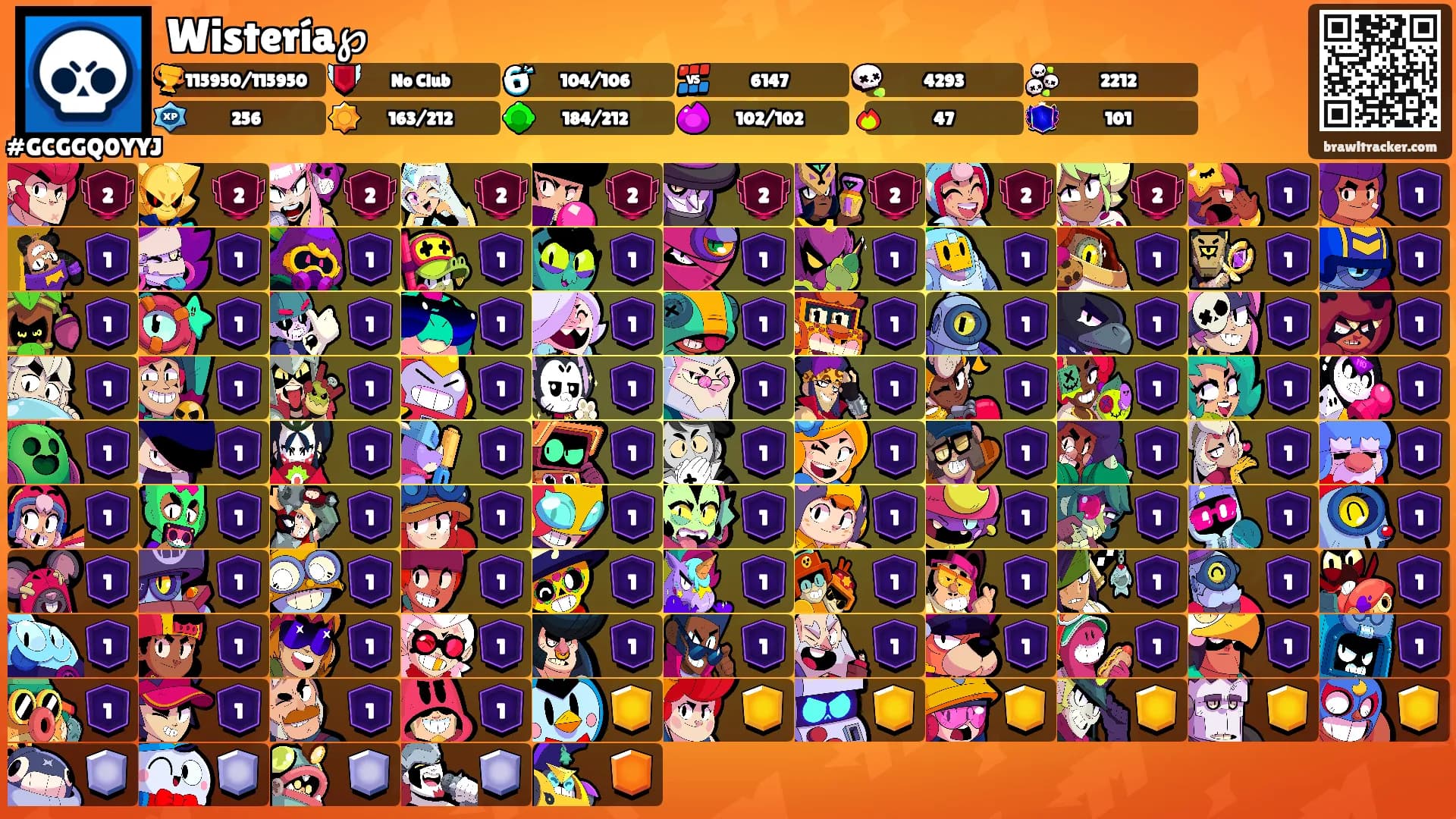 Wistería℘'s Ranks