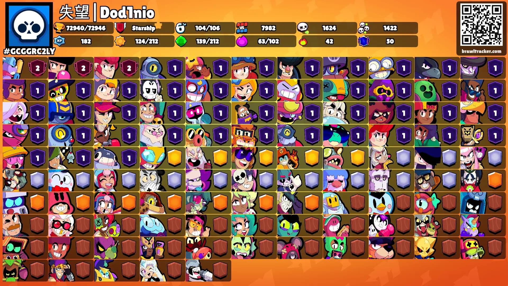 失望|Dod1nio's Ranks