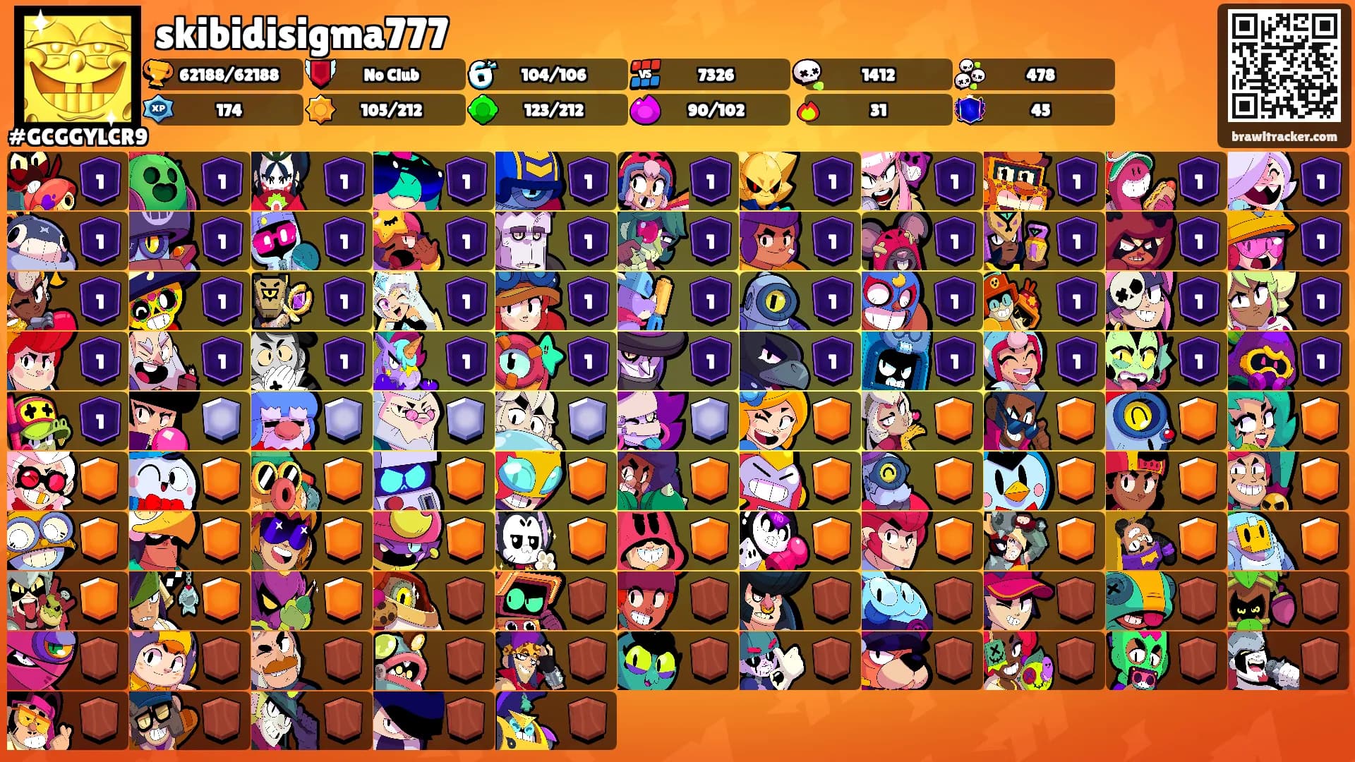 skibidisigma777's Ranks