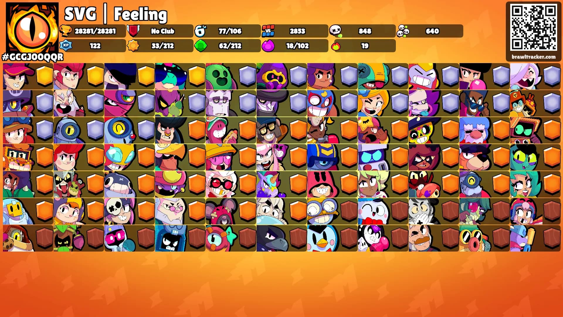 SVG | Feeling's Ranks