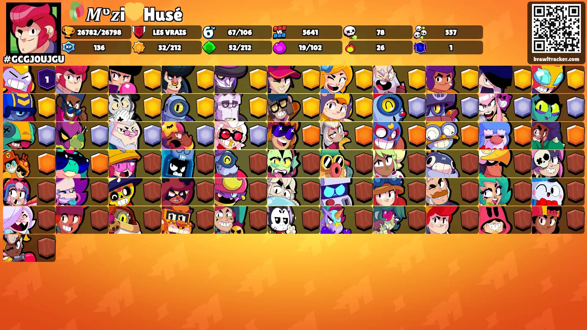 🥀𝑴ᶹ𝒛i💛Husé⛩'s Ranks