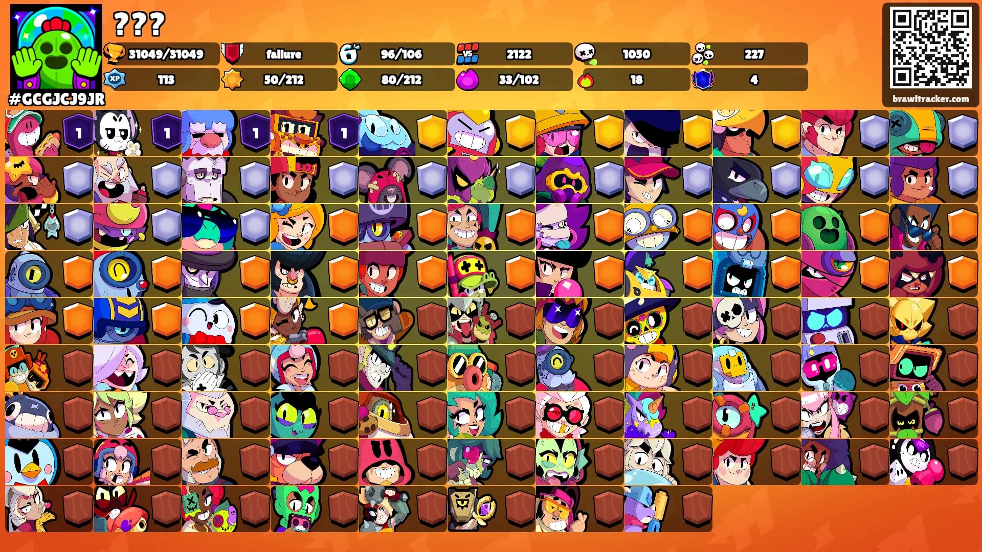 ???'s Ranks