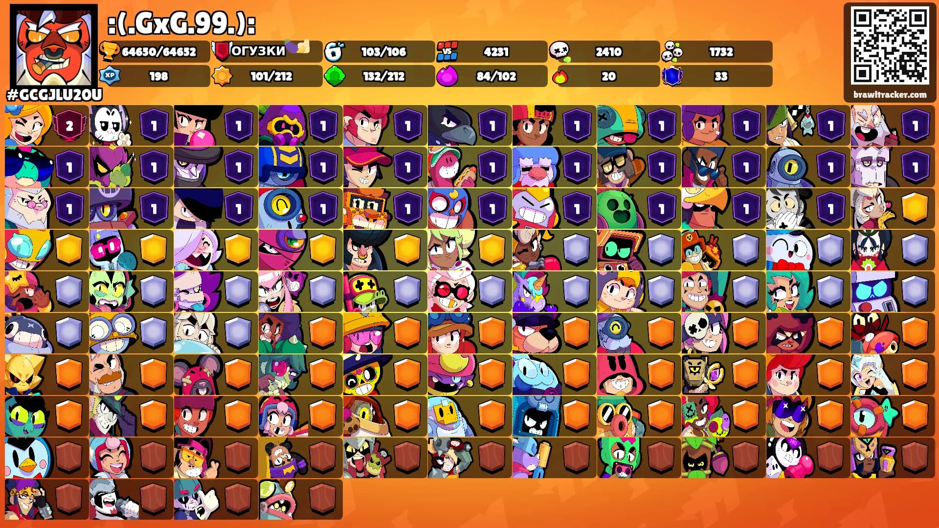 :(.GxG.99.):'s Ranks