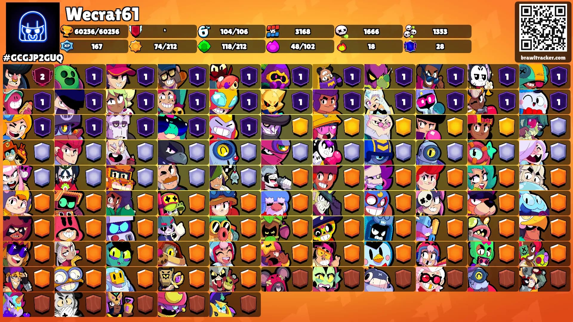 Wecrat61's Ranks