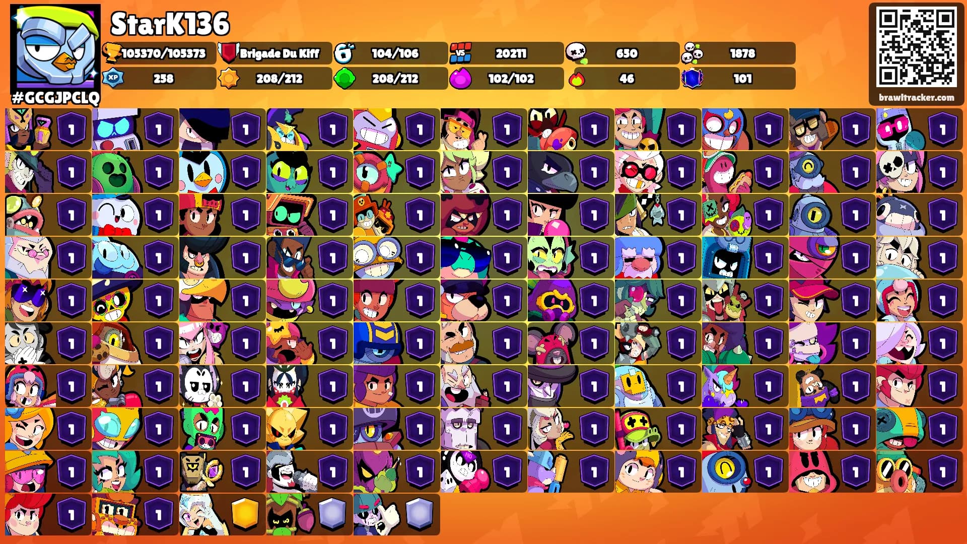 StarK136's Ranks
