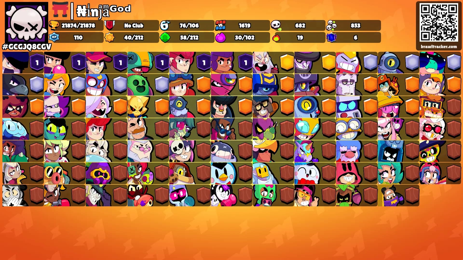 ⛩️|₦iͥnjͣaͫᴳᵒᵈ's Ranks