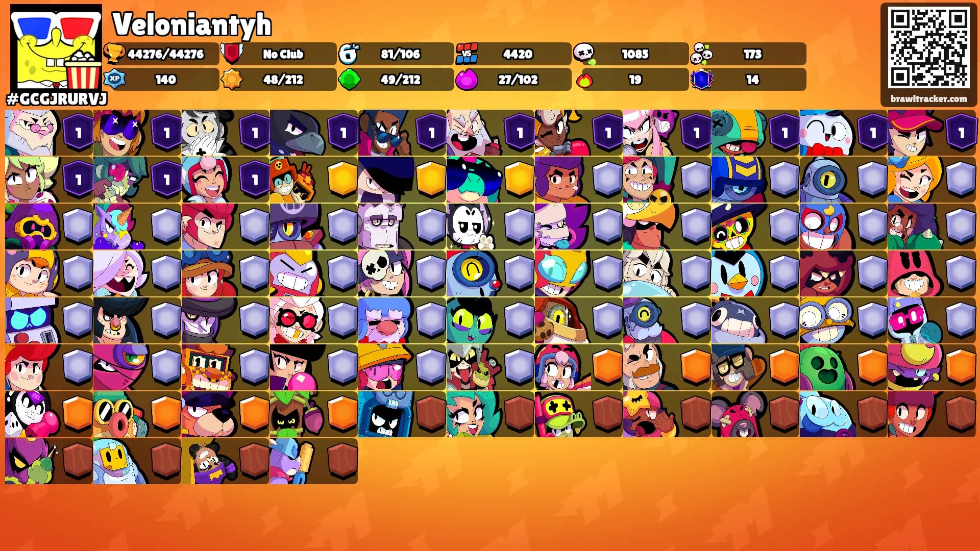 Veloniantyh's Ranks