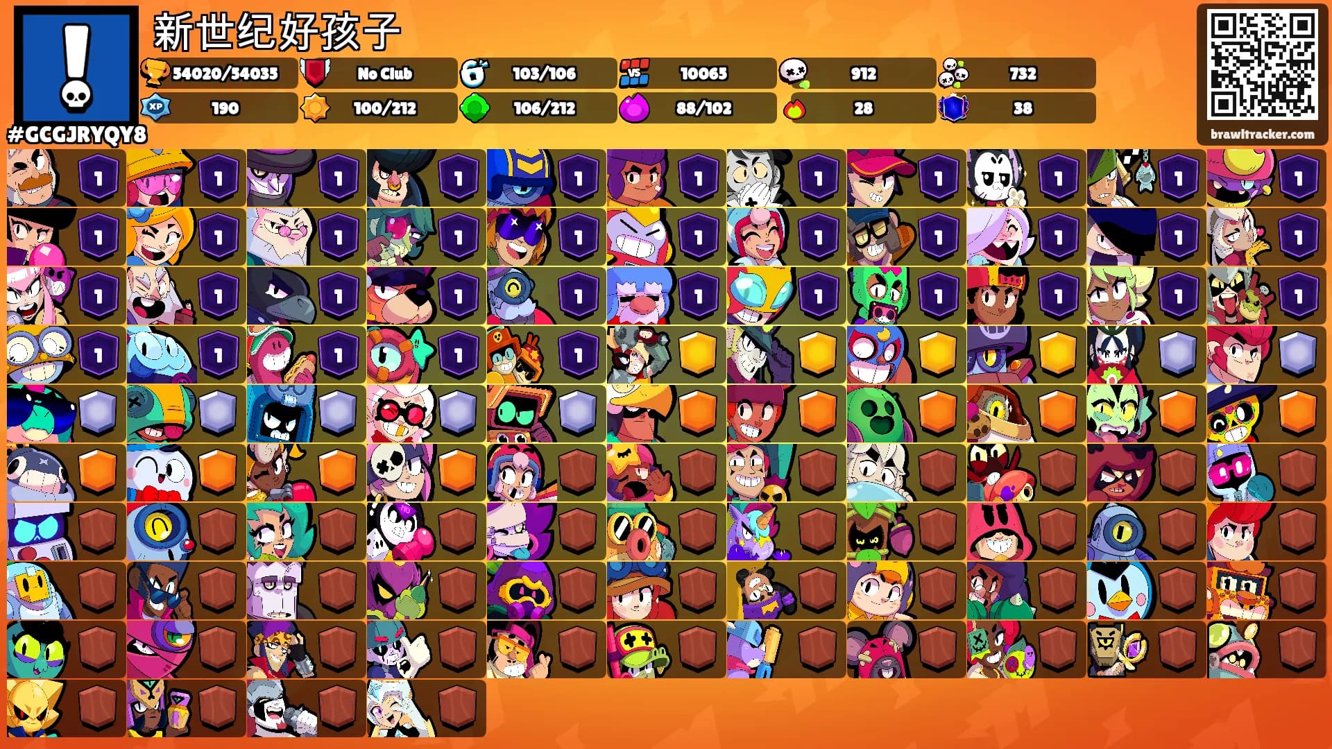 新世纪好孩子's Ranks