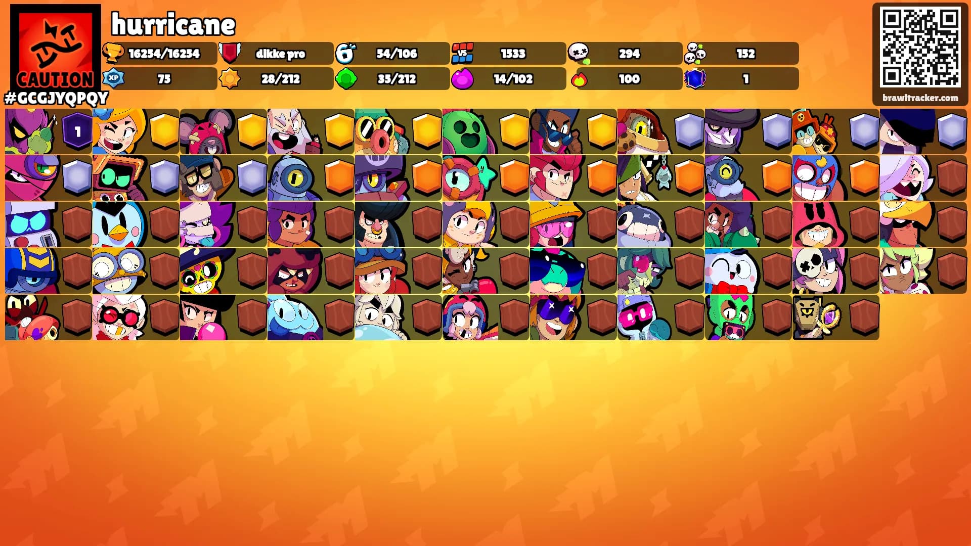 hurricane's Ranks
