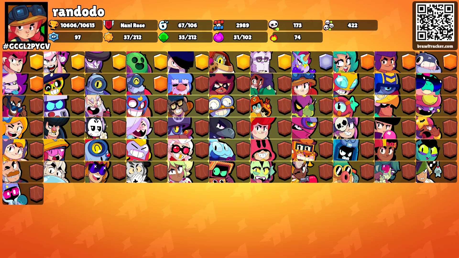 randodo's Ranks