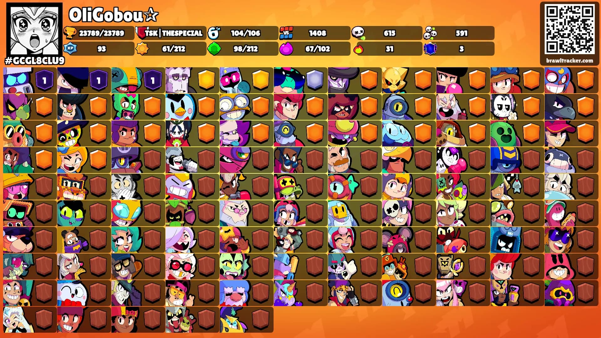 OliGobou✰'s Ranks