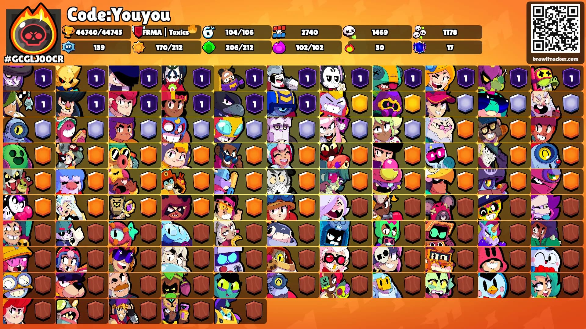 Code:Youyou's Ranks