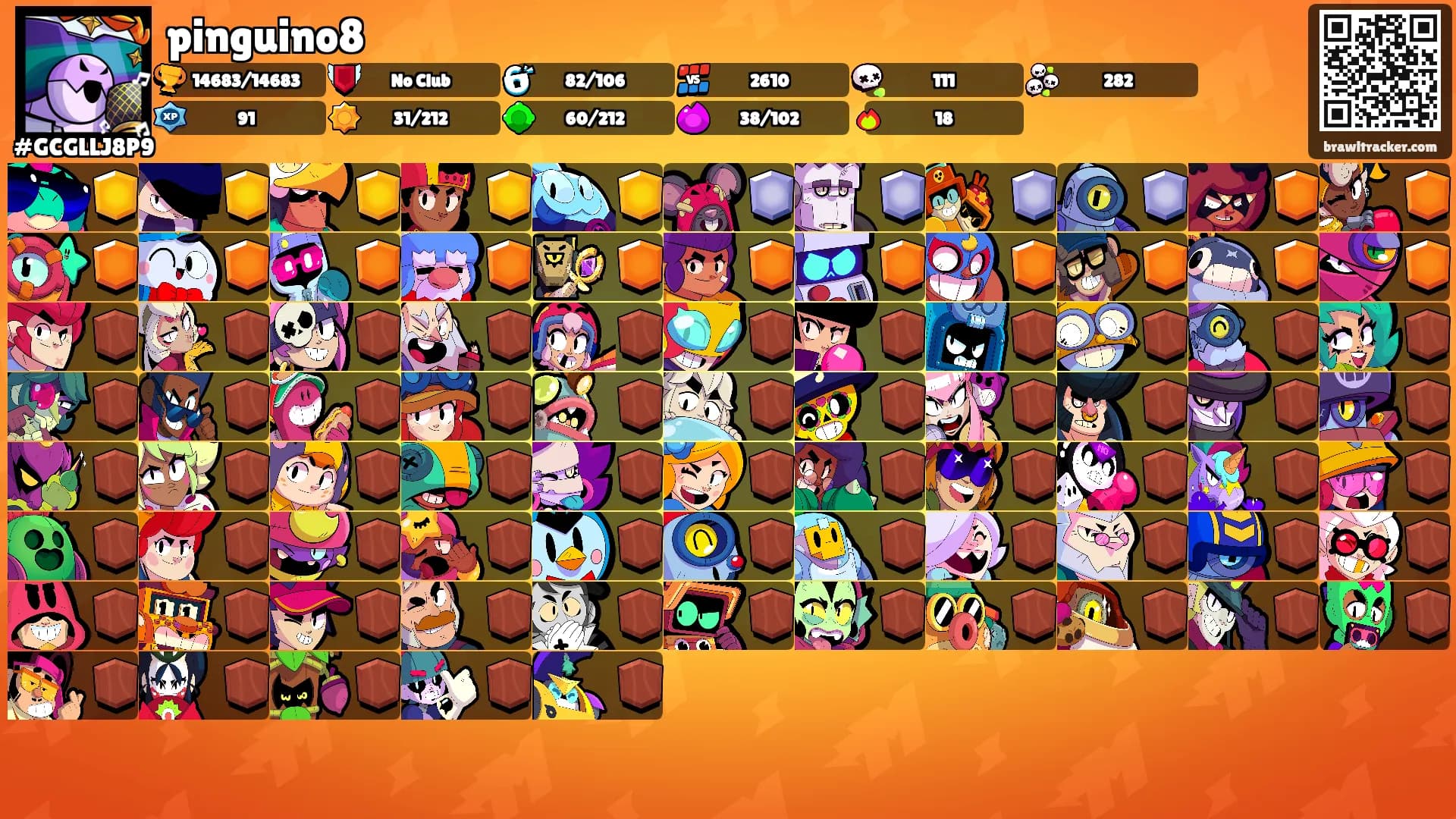 pinguino8's Ranks