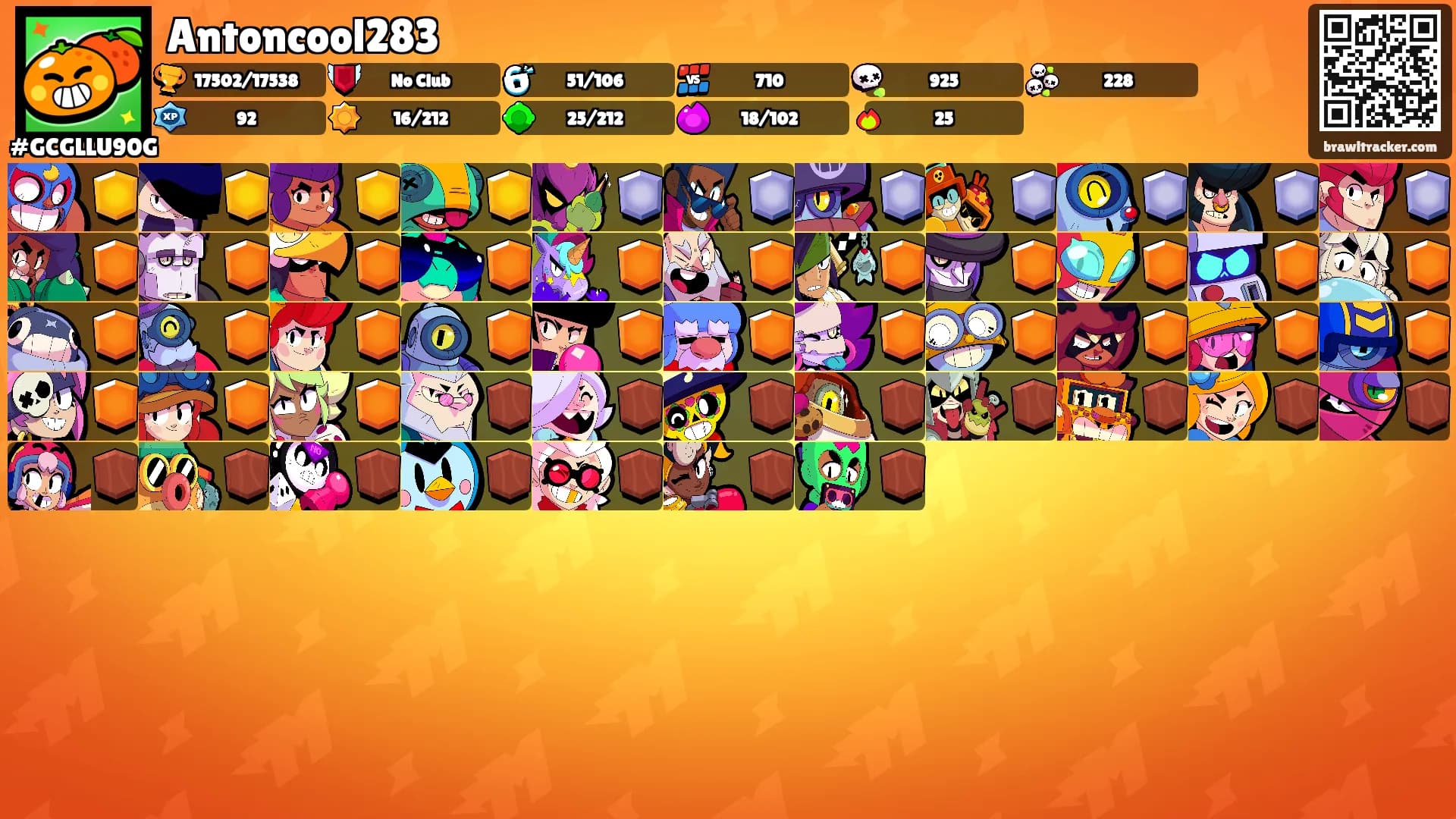 Antoncool283's Ranks