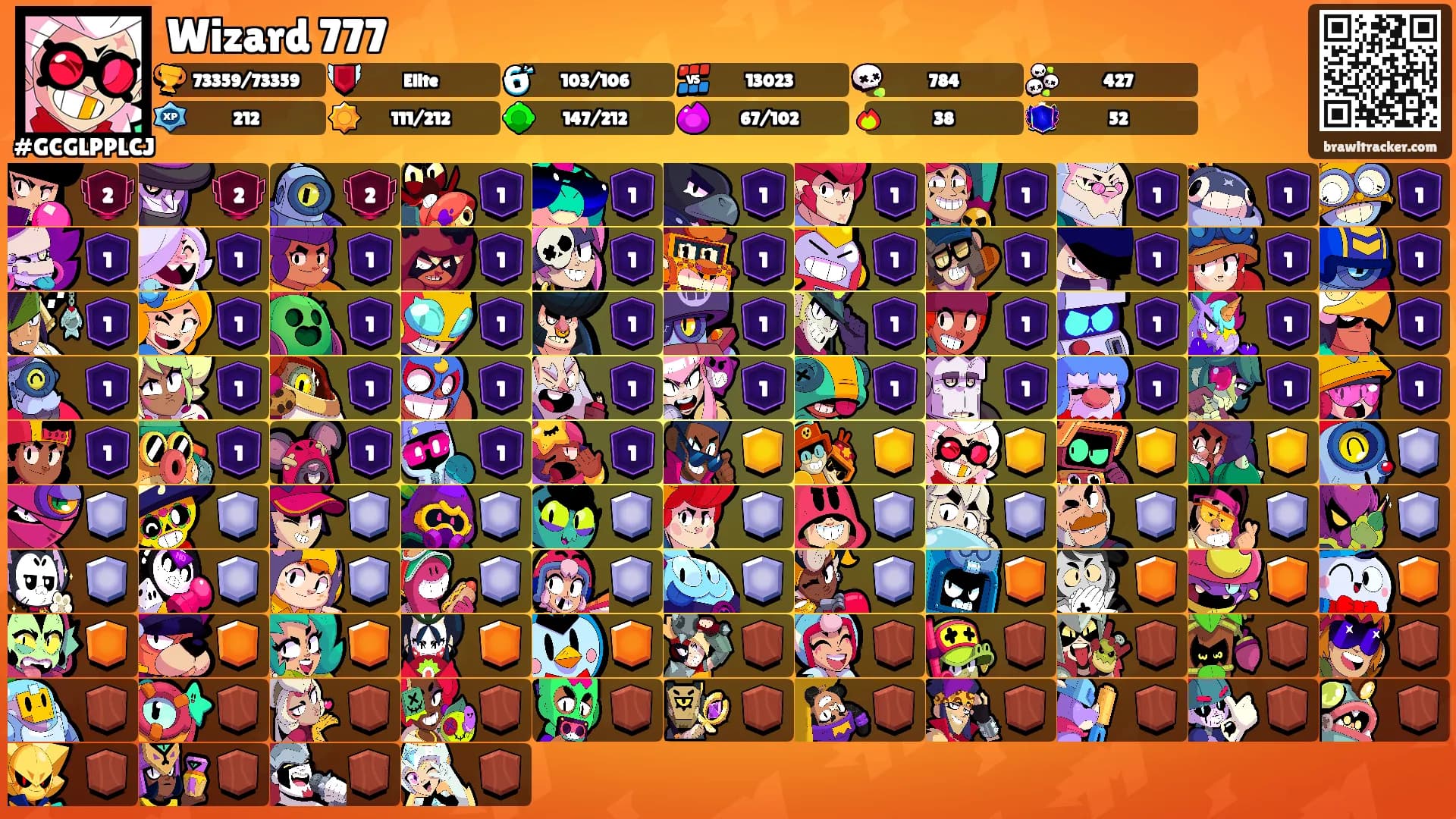 Wizard 777's Ranks