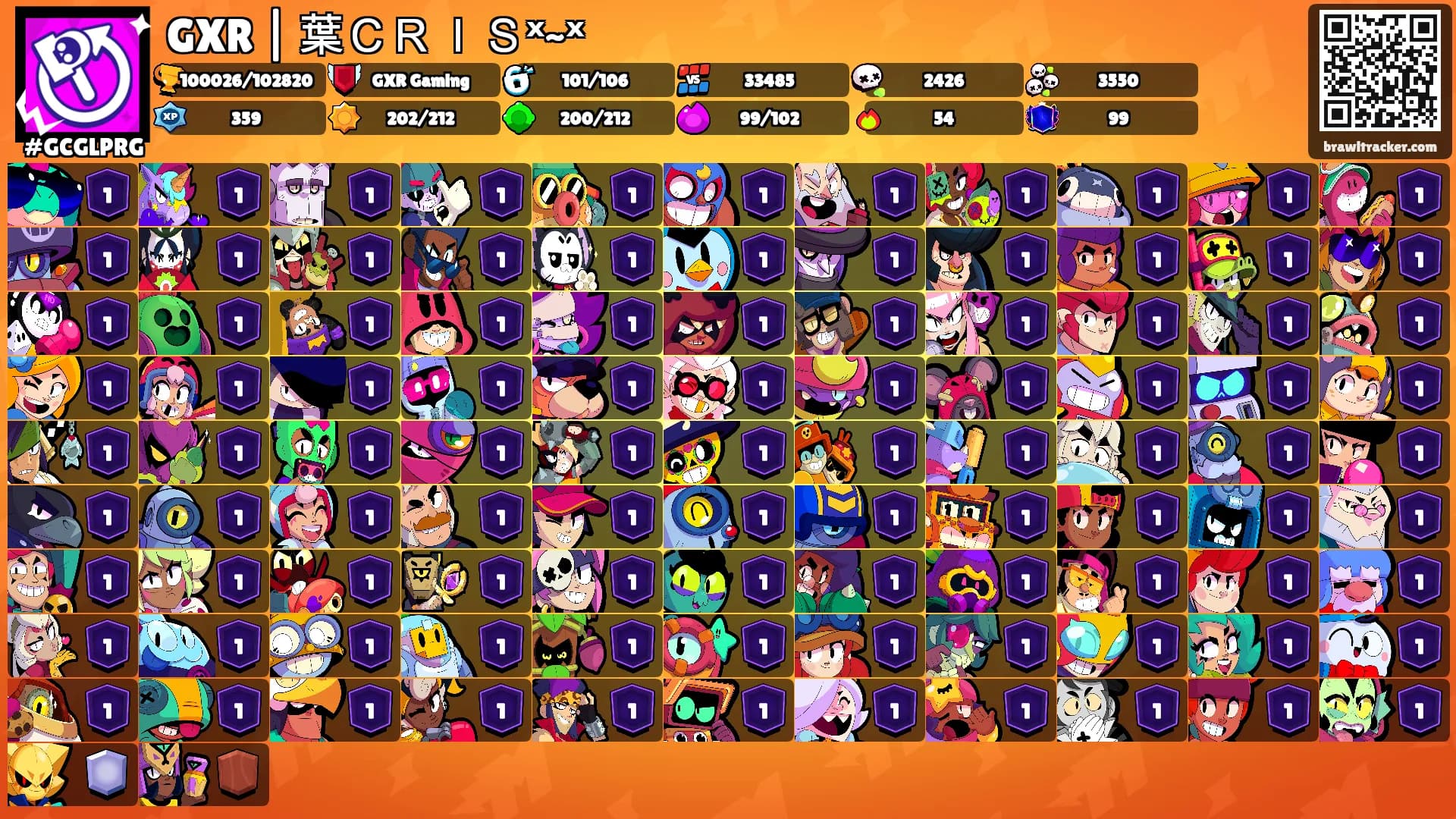 GXR | 葉ＣＲＩＳˣ~ˣ's Ranks