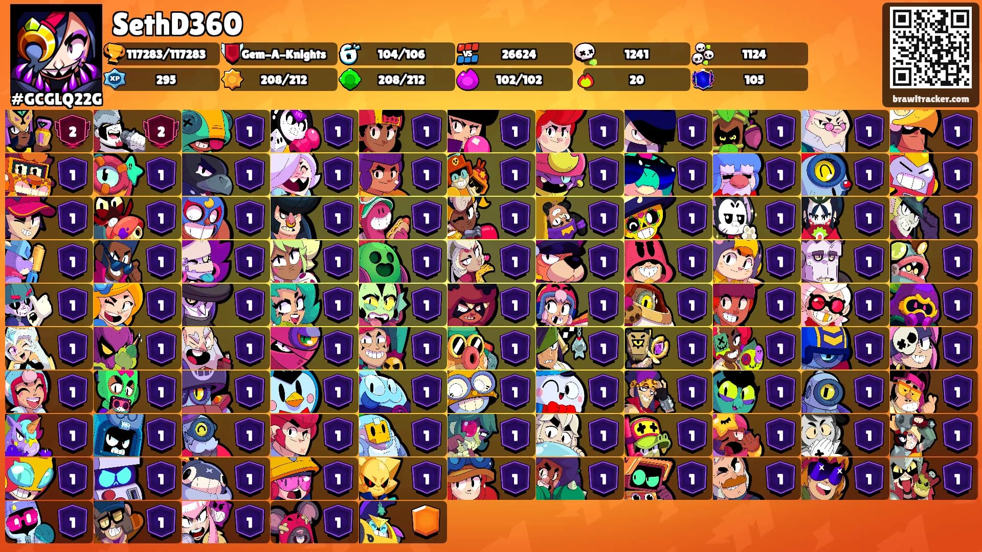 SethD360's Ranks