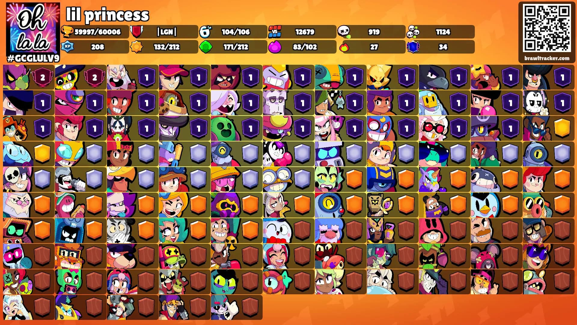 lil princess's Ranks