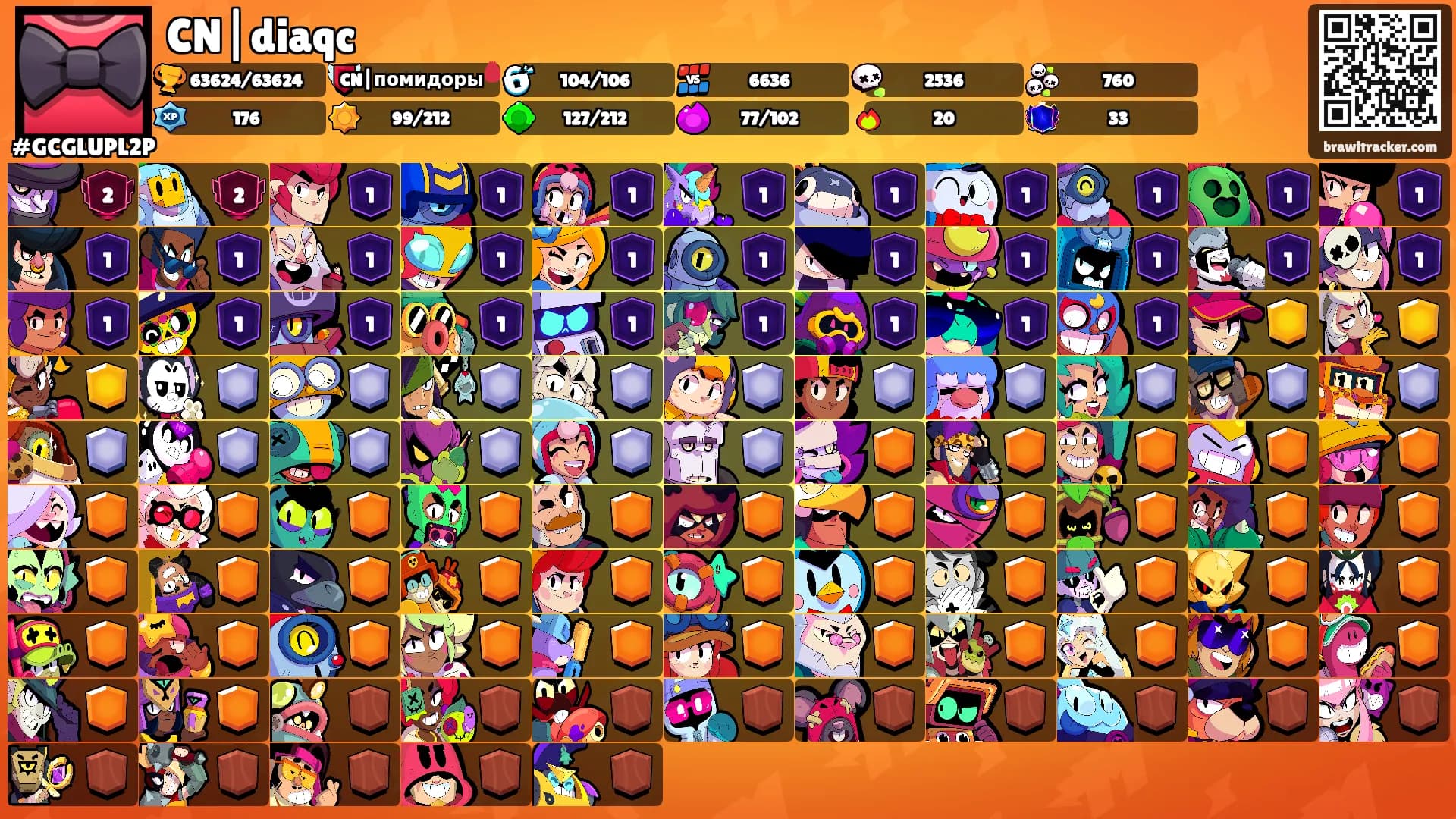 CN|diaqc's Ranks