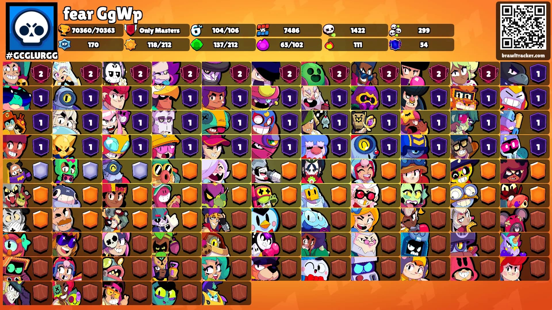 fear GgWp's Ranks