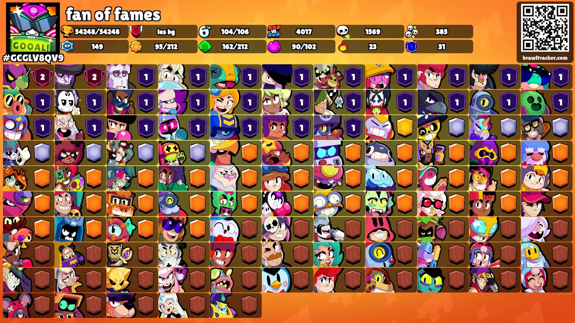 fan of fames's Ranks