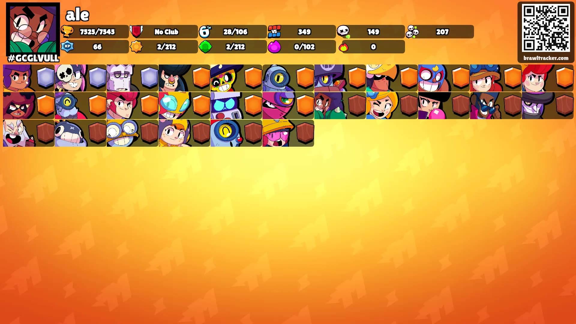 ale's Ranks