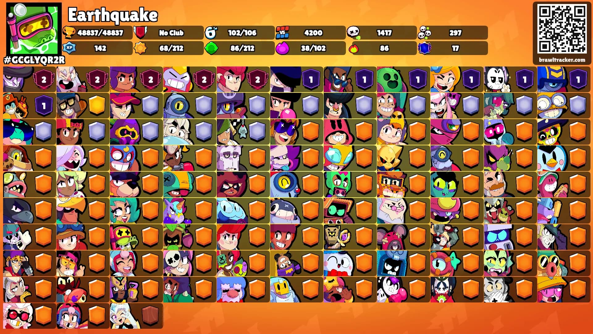 Earthquake's Ranks