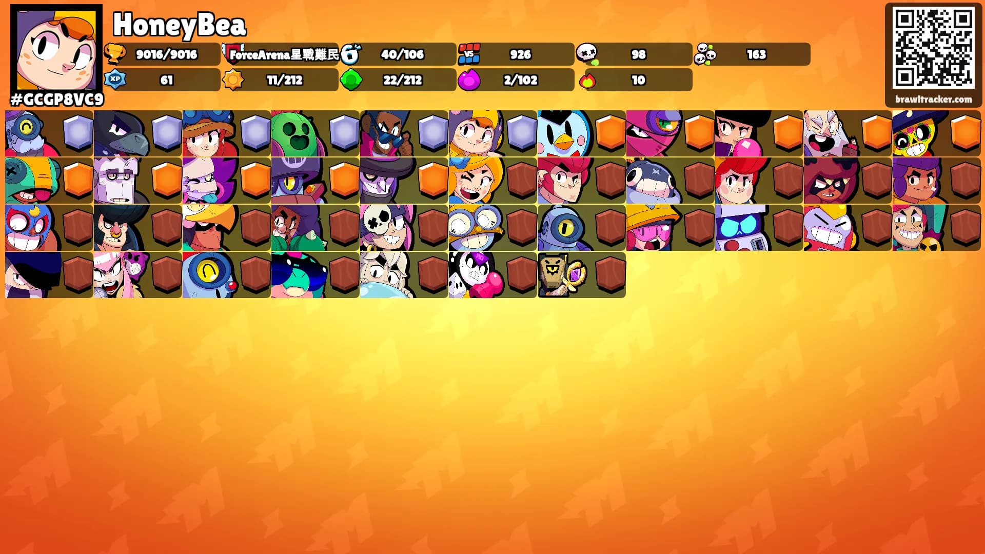 HoneyBea's Ranks