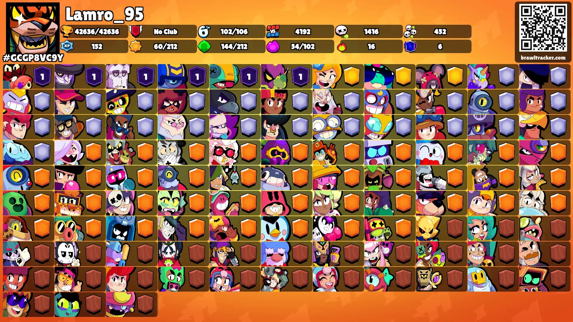 Lamro_95's Ranks