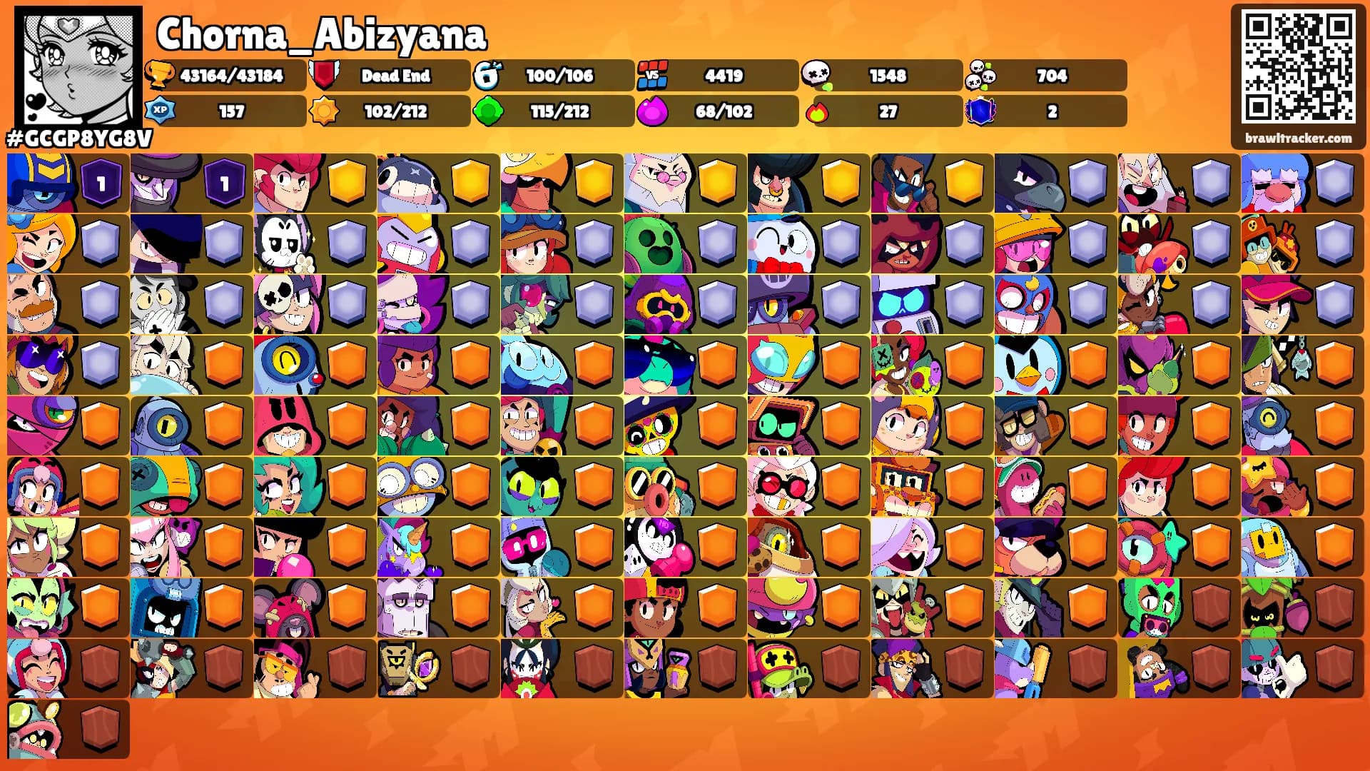Chorna_Abizyana's Ranks