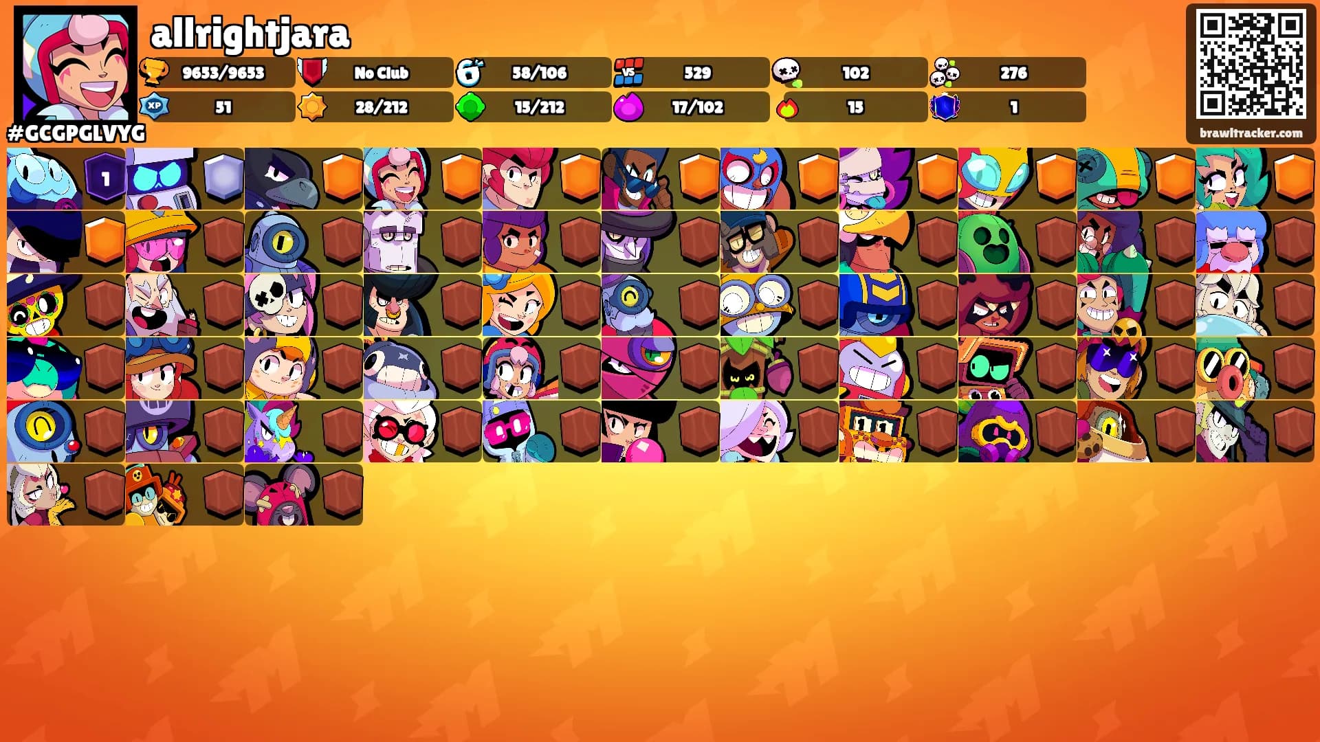 allrightjara's Ranks